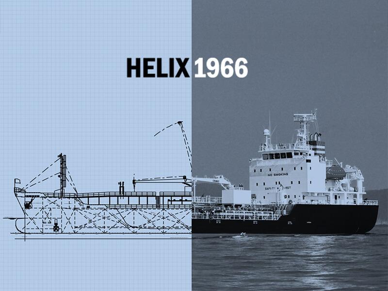 Helix 1966 - Codefactory